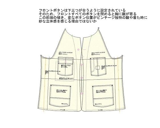 WORKERS(ワーカーズ)～SUPER BIG CAT Jacket Denim～